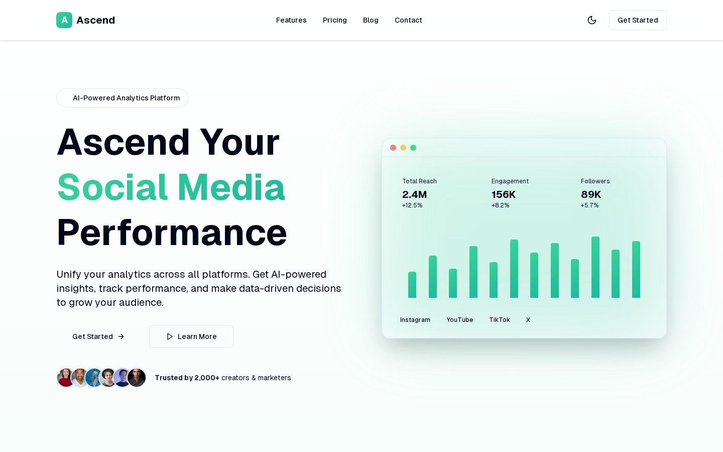 Ascend analytics platform hero with performance charts